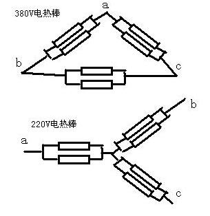 220V 380V發熱管接線圖